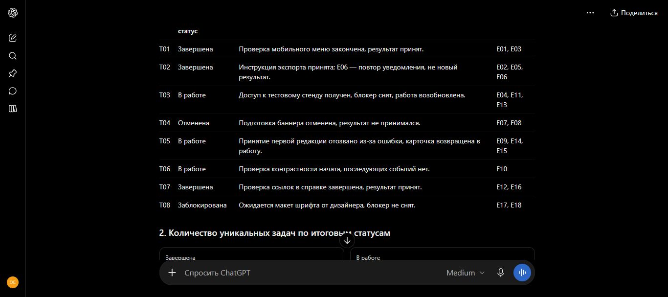 Конечные статусы задач в реальном первом ответе ChatGPT