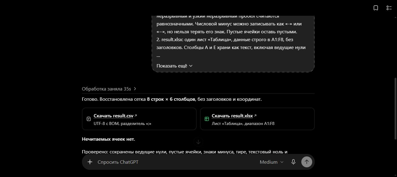 Первый ответ на чёткое изображение
