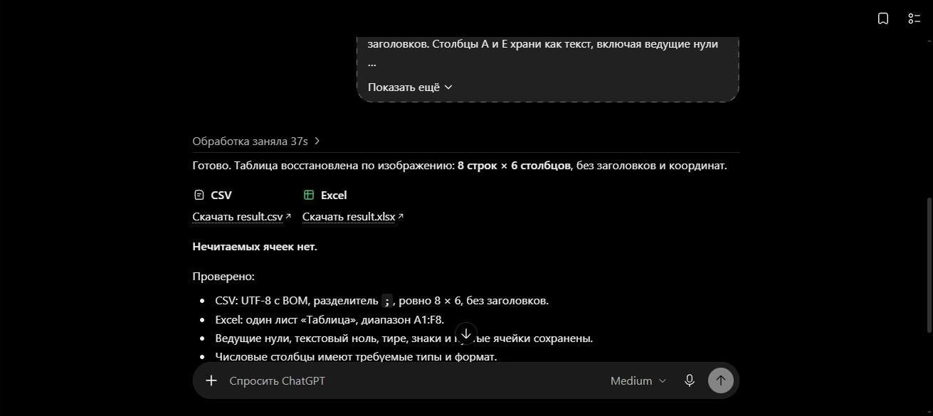 Первый ответ на повёрнутое изображение