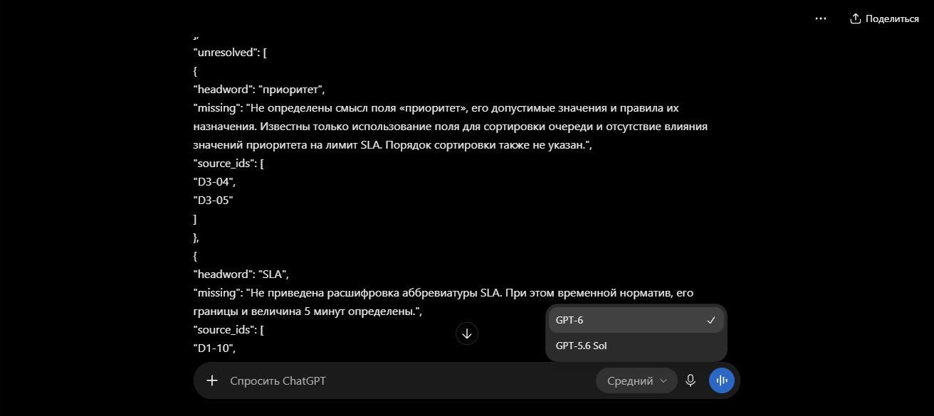 Текущее меню ChatGPT с выбранной GPT-6 и режимом Средний при повторном просмотре беседы.