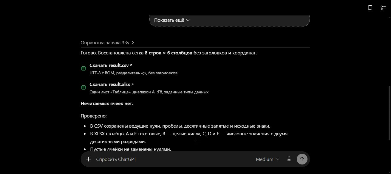 Первый ответ на малоконтрастное изображение