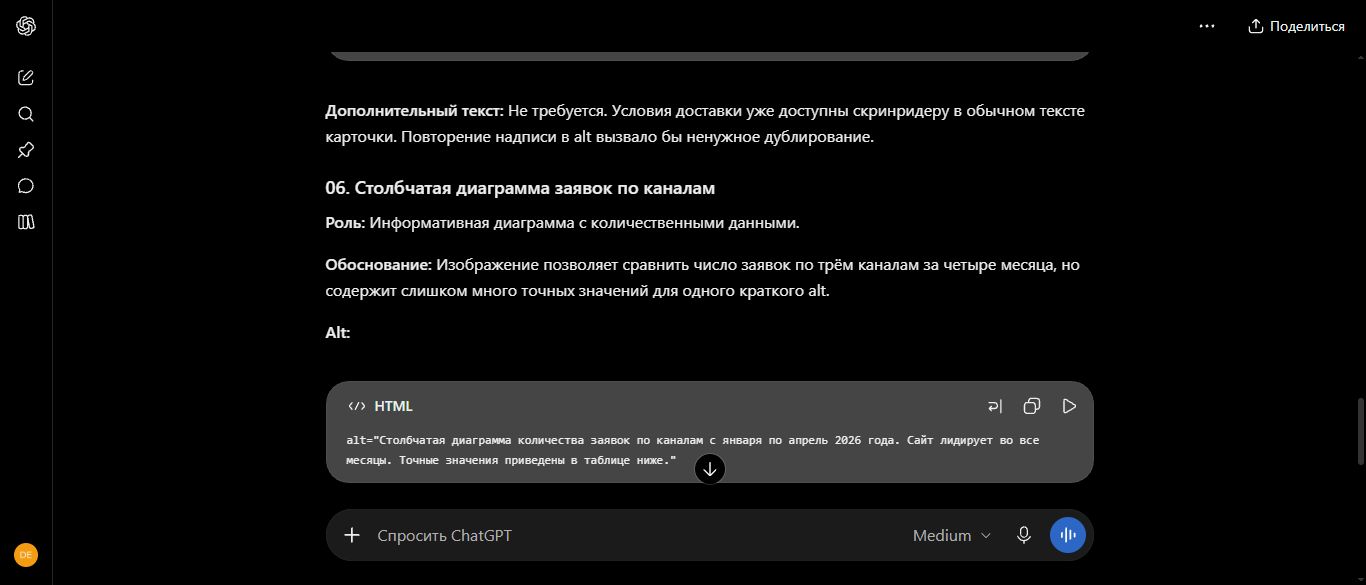 Alt диаграммы с указанием на таблицу