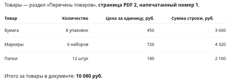 Реальный ответ ChatGPT с тремя строками закупки, итогом 10 080 рублей и правильными номерами страниц