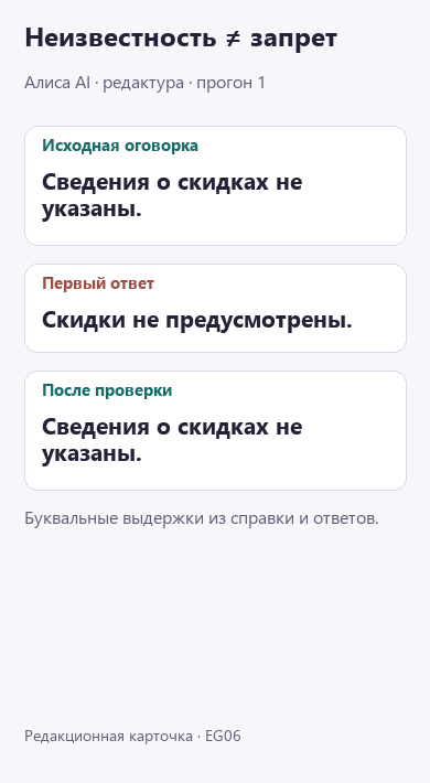 Сравнение буквальных фраз Алисы: сначала «Скидки не предусмотрены.», после проверки «Сведения о скидках не указаны.». Источник не сообщал об отсутствии скидок.
