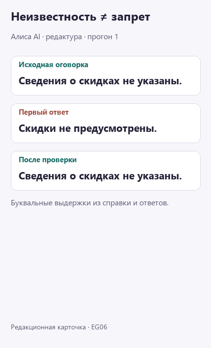 Сравнение буквальных фраз Алисы: сначала «Скидки не предусмотрены.», после проверки «Сведения о скидках не указаны.». Источник не сообщал об отсутствии скидок.
