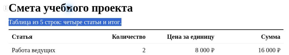 До правки: на карточке сметы Gamma осталась служебная фраза «Таблица из 5 строк: четыре статьи и итог»