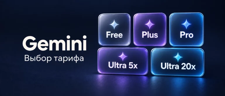 Обложка Gemini «Выбор тарифа» с карточками Free, Plus, Pro, Ultra 5x и Ultra 20x на тёмно-синем фоне