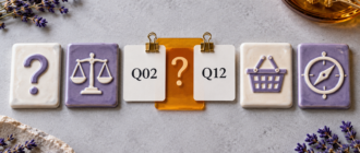 Значки поисковых намерений и две связанные карточки Q02 и Q12