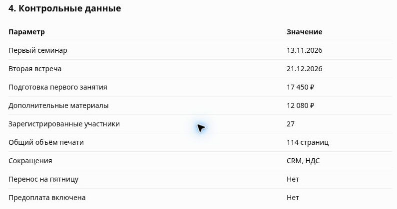 Таблица ChatGPT по учебной аудиозаписи: даты, суммы, количество участников и два отрицания