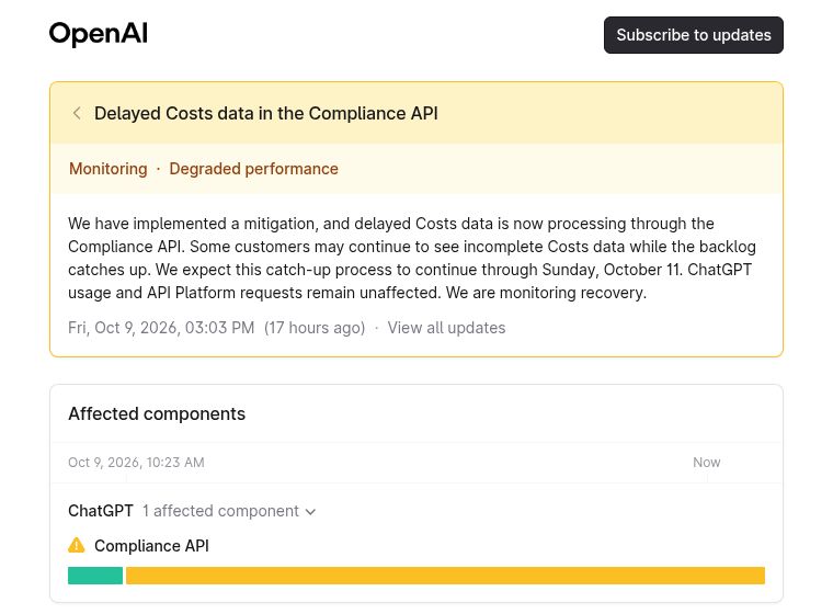 Инцидент OpenAI Status с компонентом Compliance API и сообщением о доступности обычного ChatGPT